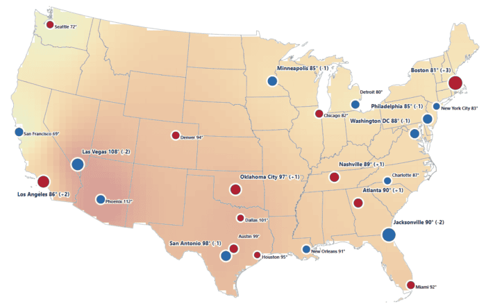 Fair Value Weather & Climate �?Friday, August 28, 2026