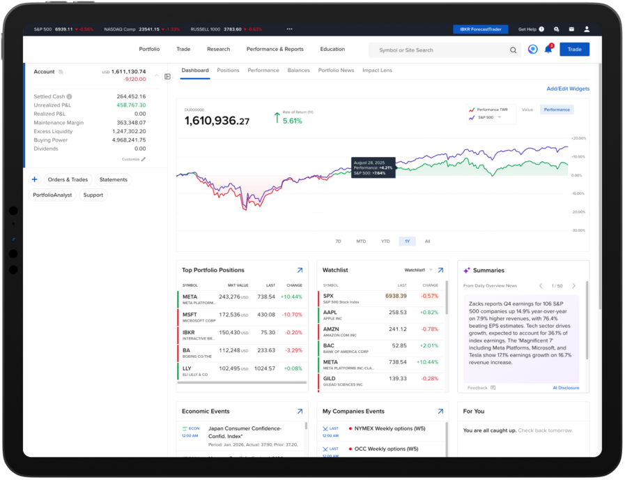 SAC Client Portal