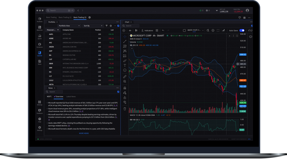 SAC Desktop interface on a laptop