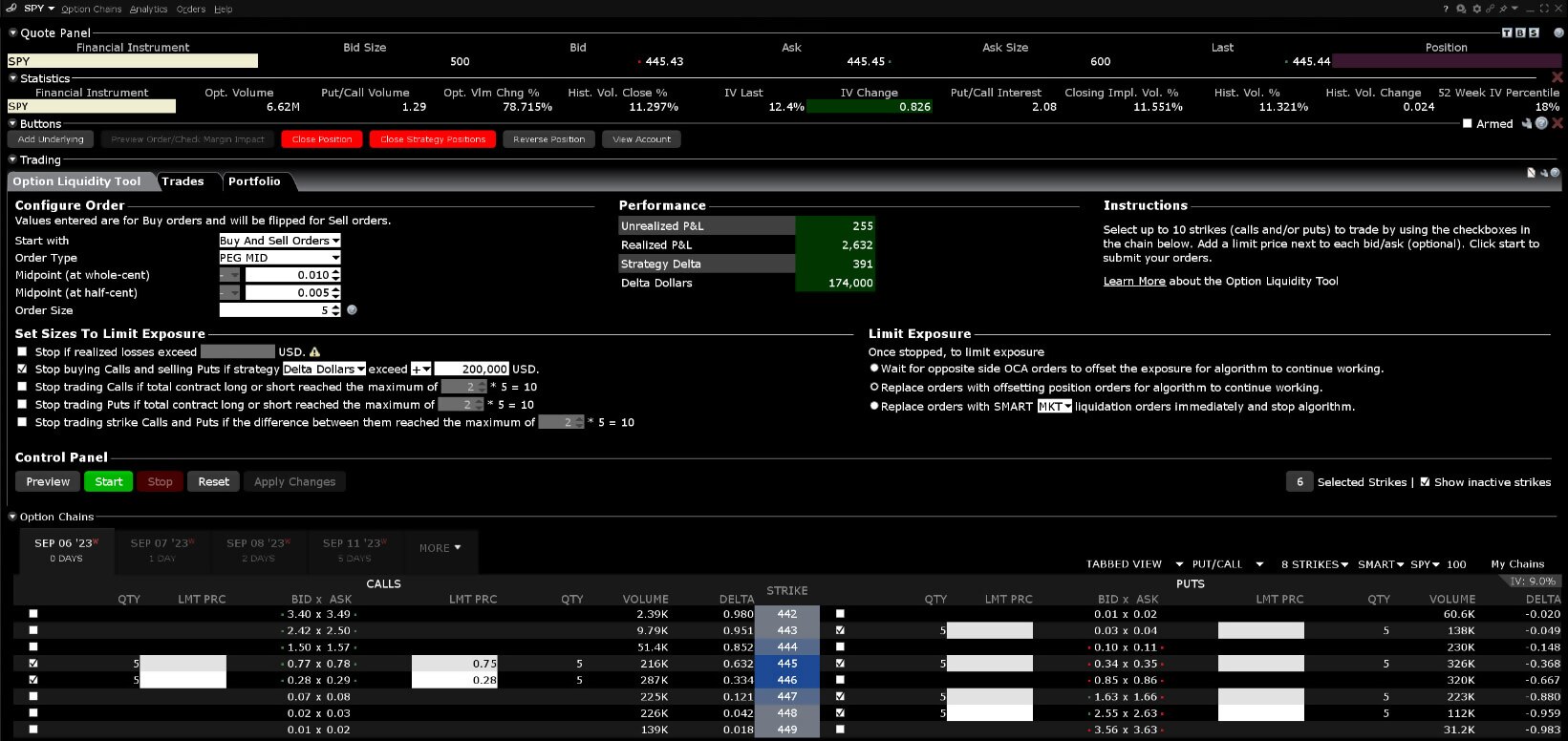 Options Liquidity Tool screenshot in SAC Professional Workstations (TWS)