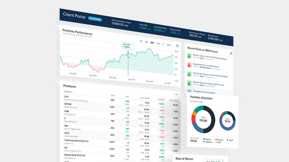 SAC Client Portal
