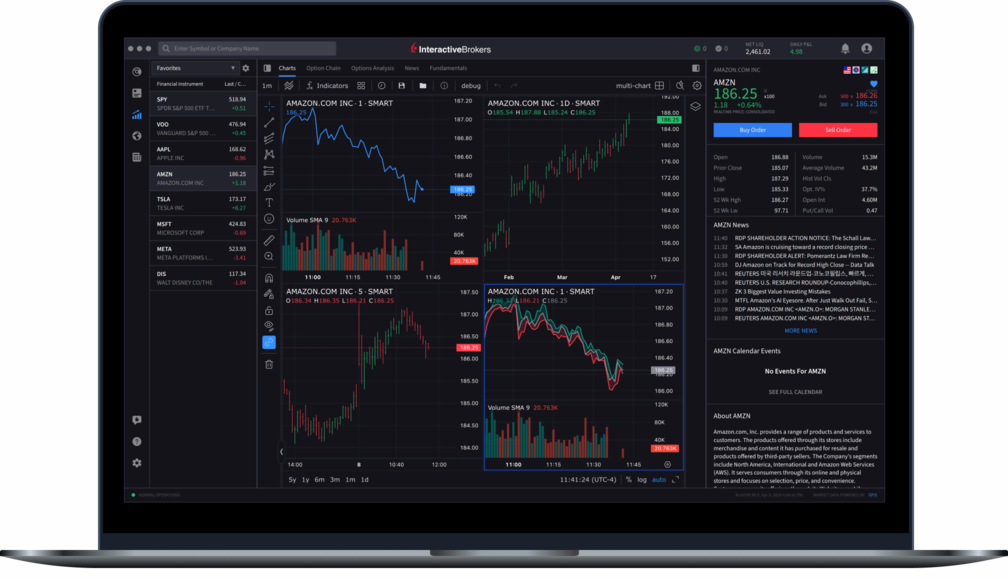 SAC Desktop Multi-chart UI on Laptop