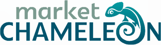 Market Chameleon
